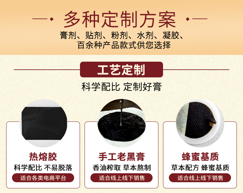 膏貼定制加工，膏藥定制廠家
